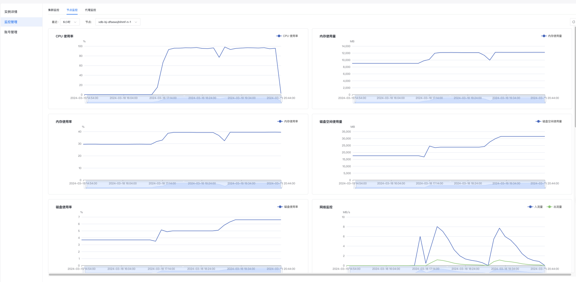 百度智能云VectorDB benchmark测试方法