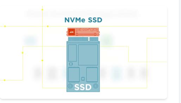 NVMe over CXL技术加速主机与SSD之间的数据传输分析