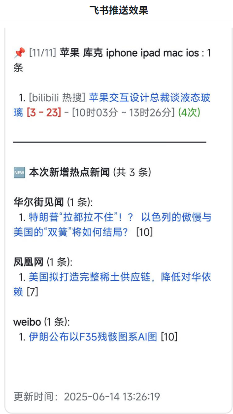 TrendRadar：35平台全覆盖的精准热点聚合神器，智能推送+多渠道触达