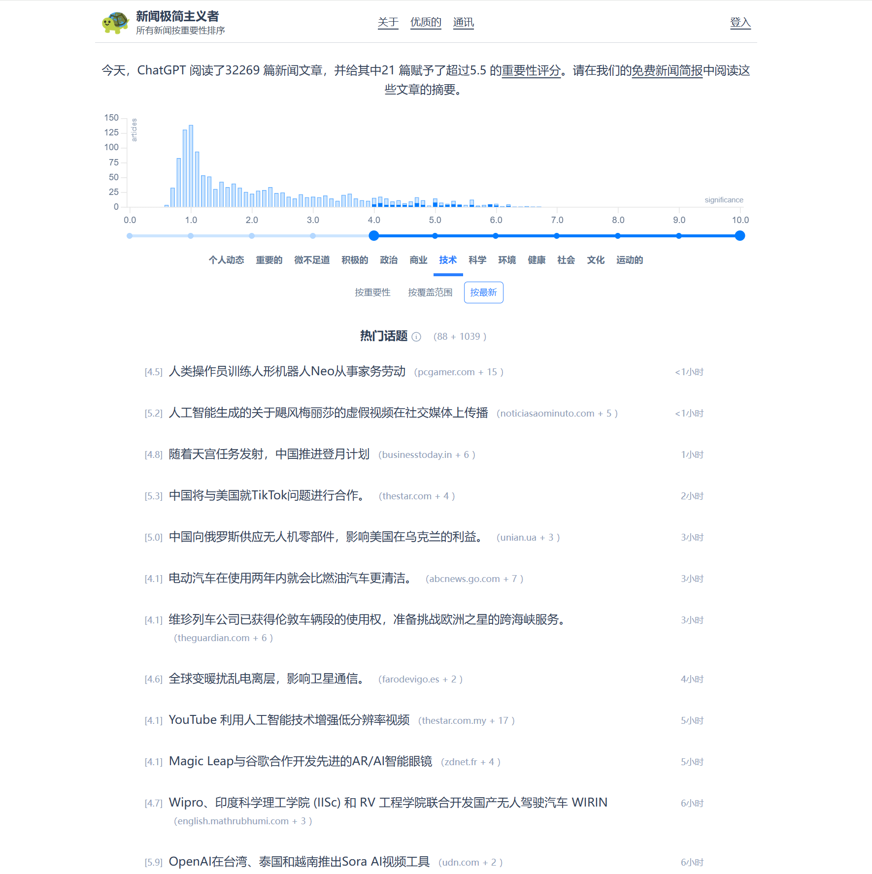 News Minimalist |基于 AI 的全球重要新闻聚合器