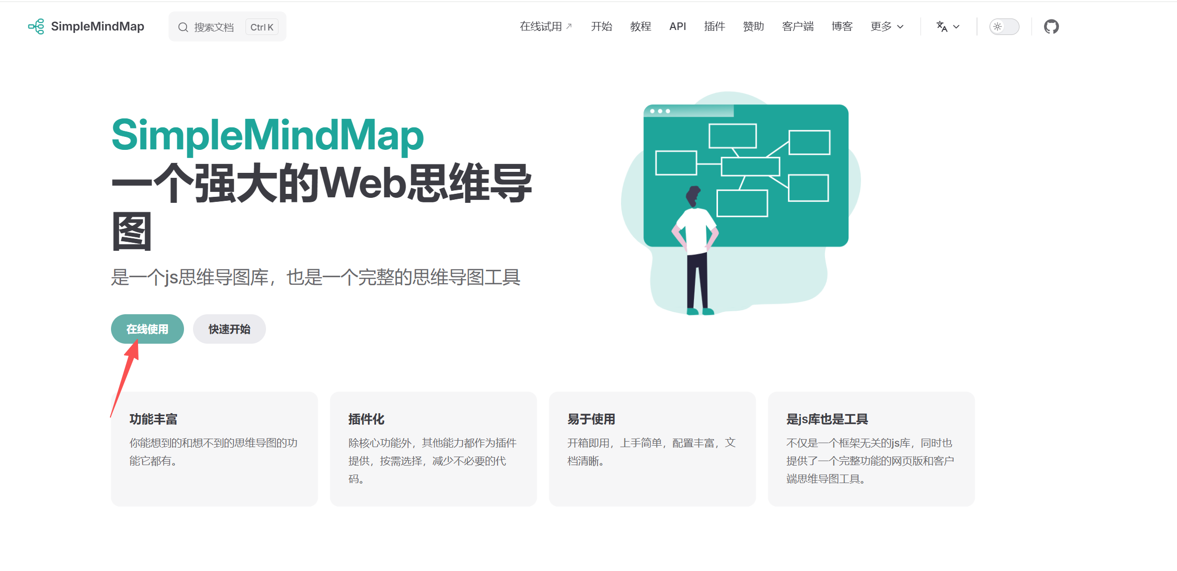 Simple mind map||一款好用的开源免费思维导图软件-支持在线使用与多人协作